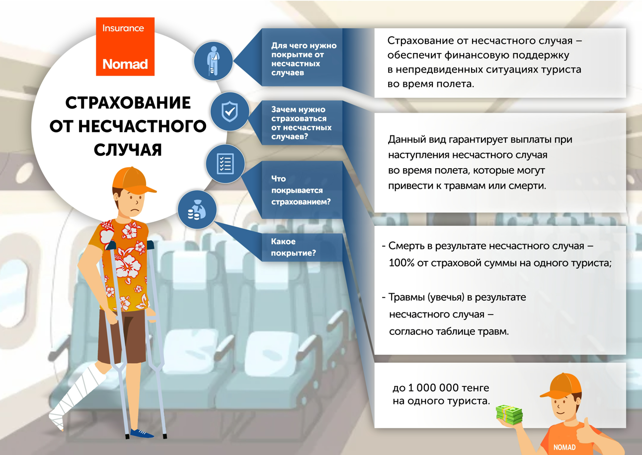 что делать при наступлении страхового случая